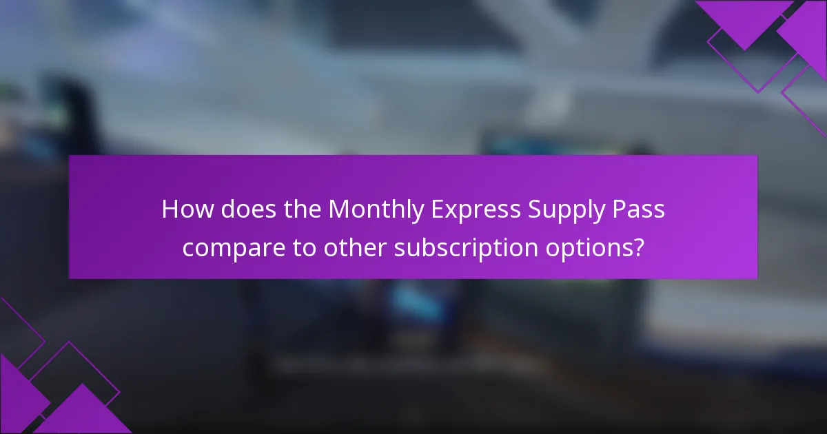 How does the Monthly Express Supply Pass compare to other subscription options?