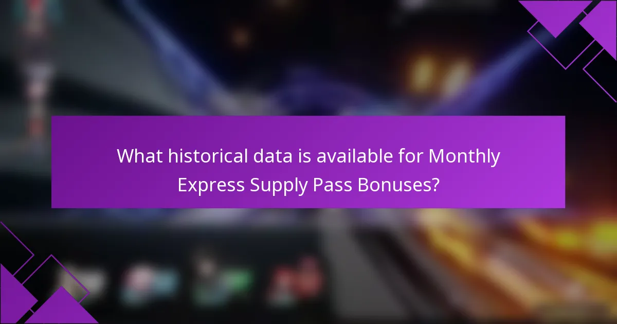 What historical data is available for Monthly Express Supply Pass Bonuses?