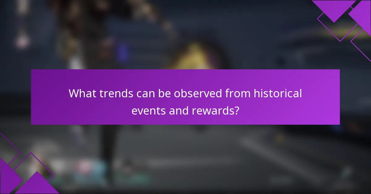 What trends can be observed from historical events and rewards?