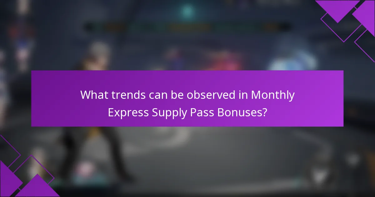 What trends can be observed in Monthly Express Supply Pass Bonuses?